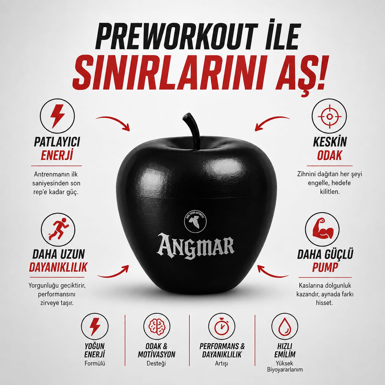 Angmar Pre-Workout